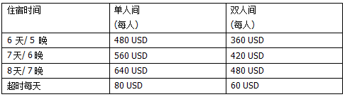 1468298900109688.png 22.png