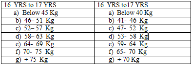 1468478198634847.png blob.png