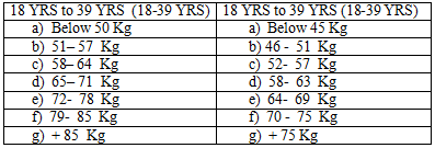 1468478226215115.png blob.png