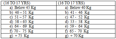 1468478281107007.png blob.png