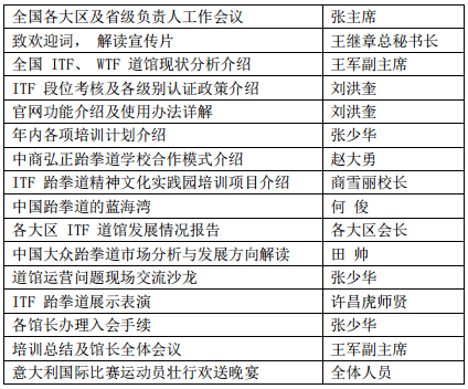 1472815855541641.png blob.png